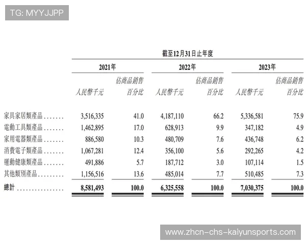 曼联体能教练公开日程：传球+冲刺+恢复三阶段并行