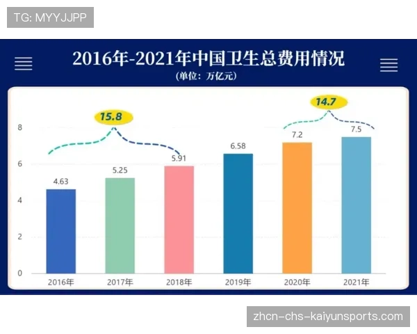 新版本改动对单带体系的深远影响分析